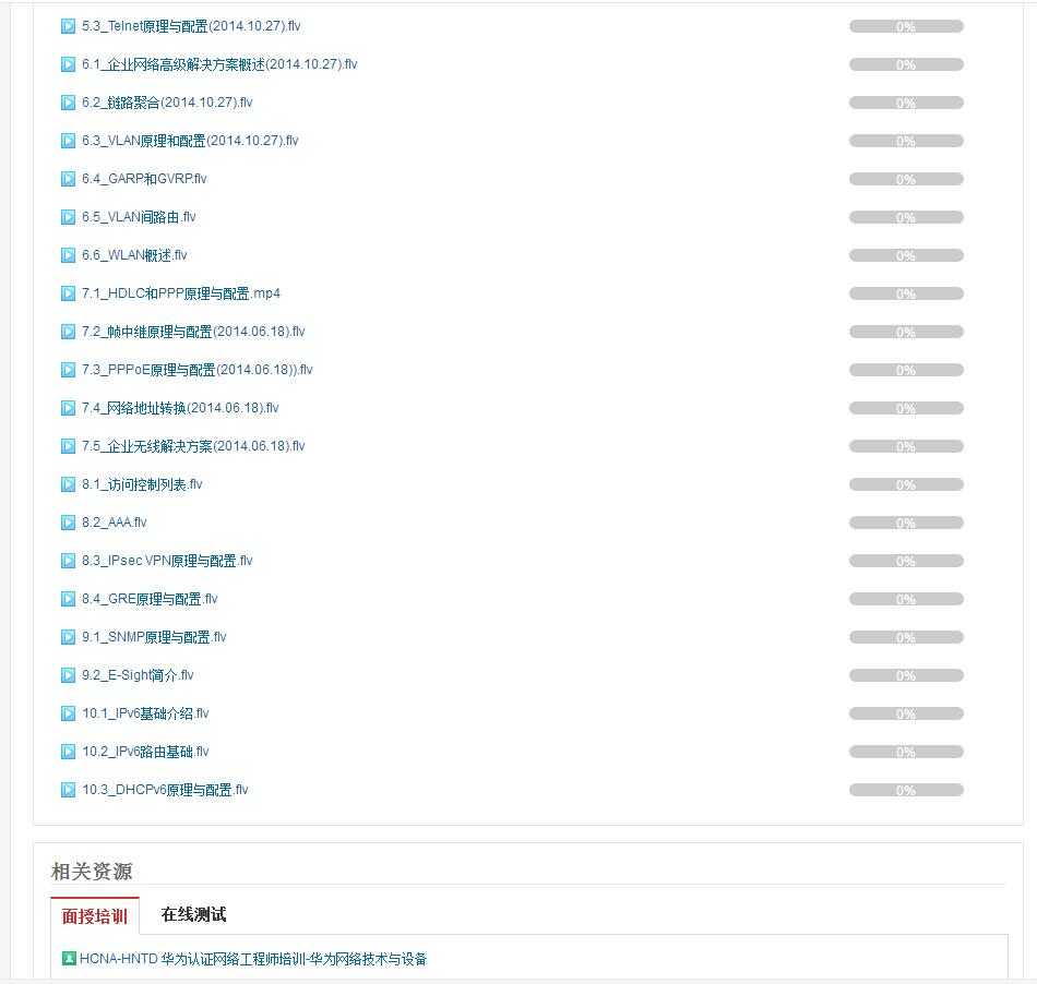 华为HCNA考试题库只有60道题吗？-2347299-5