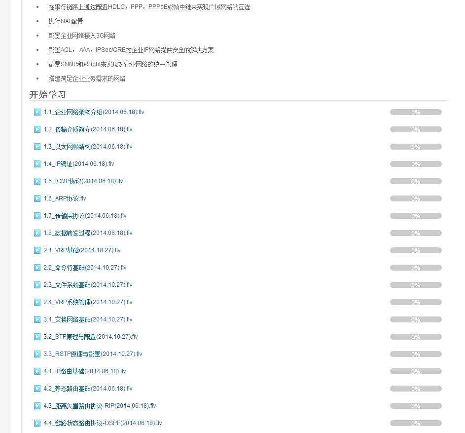 华为HCNA考试题库只有60道题吗？-2347299-4